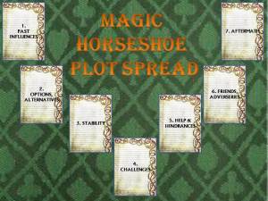 The Magic Horseshoe Spread for Plot